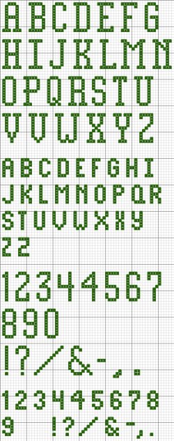alphabet stitch cross letters patterns block counted letter printable pattern alphabets charts stitching embroidery stitches numbers cruz basic punto lettering