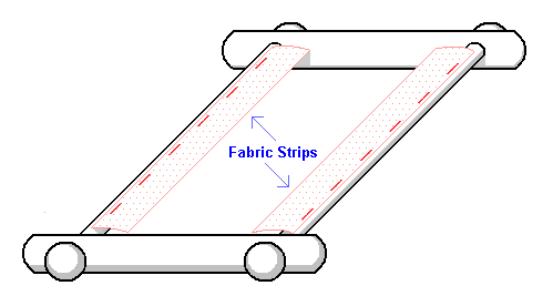 Diagram of Frame with Baste Strips