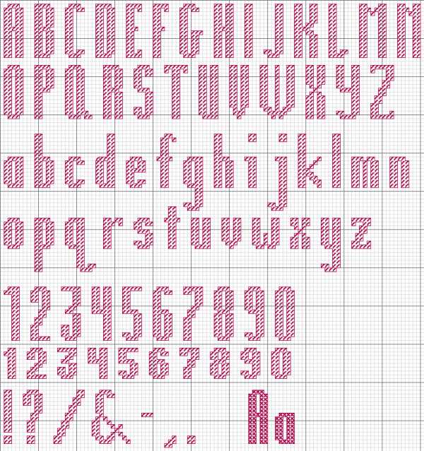 Free Counted Cross Stitch Alphabet Charts