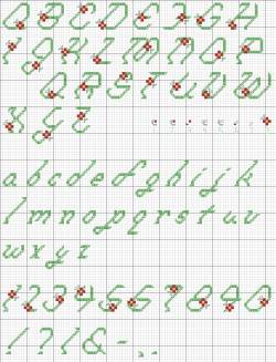 "Floral Alphabet" 15 Cross Stitch Pattern