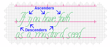 Ascenders and Descenders