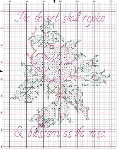 Cross Stitch Kit Design: Graph Paper for Creating Cross Stitch and Embroidery Patterns, Book Size 8.5 X 11 150 Graph Paper Pages [Book]