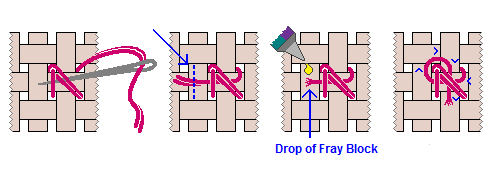 Using Loop Start to Secure Thread in Cross Stitch