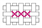 Go to Cross Stitch Row Tutorial