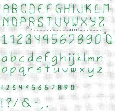"It's a Fine LIne" Cross Stitch Alphabet 06