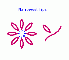 Explanation, Step 1: How to make a daisy stitch