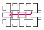 Go to Bury the Thread Tutorial