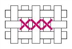 Go to Cross Stitch Row Tutorial